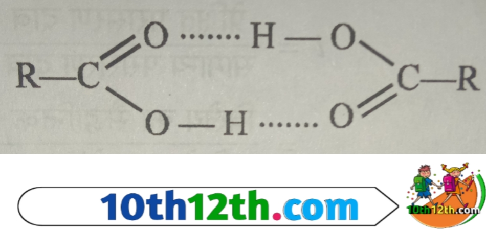 कुछ पदार्थों के विलयनों, जैसे ऐसीटिक अम्ल का बेंजीन (benzene) में, बेंजोइक अम्ल का बेंजीन में, फिनाल का बेंजीन में आदि के लिए अणुसंख्य गुणधर्म के प्रायोगिक मान सामान्य मानो की अपेक्षा कम प्राप्त होते हैं।